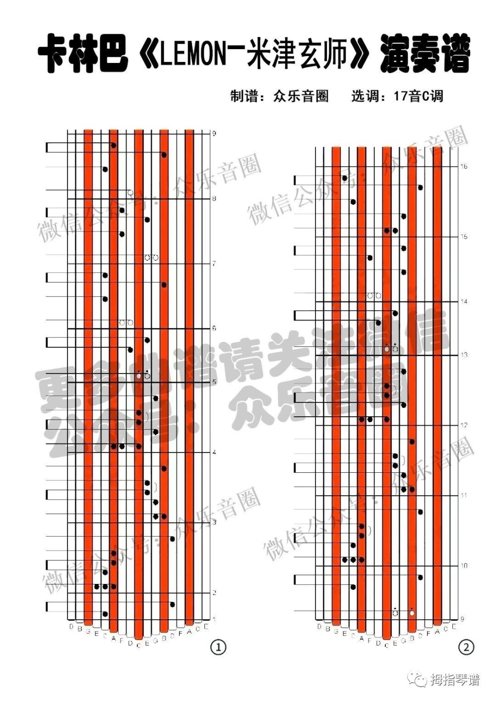 拇指钢琴