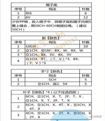 兔子钥匙包图解