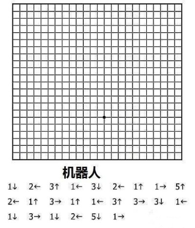 数字画