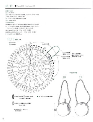 包包图解