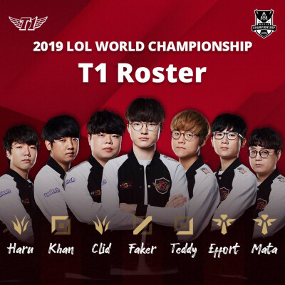 SKT T1