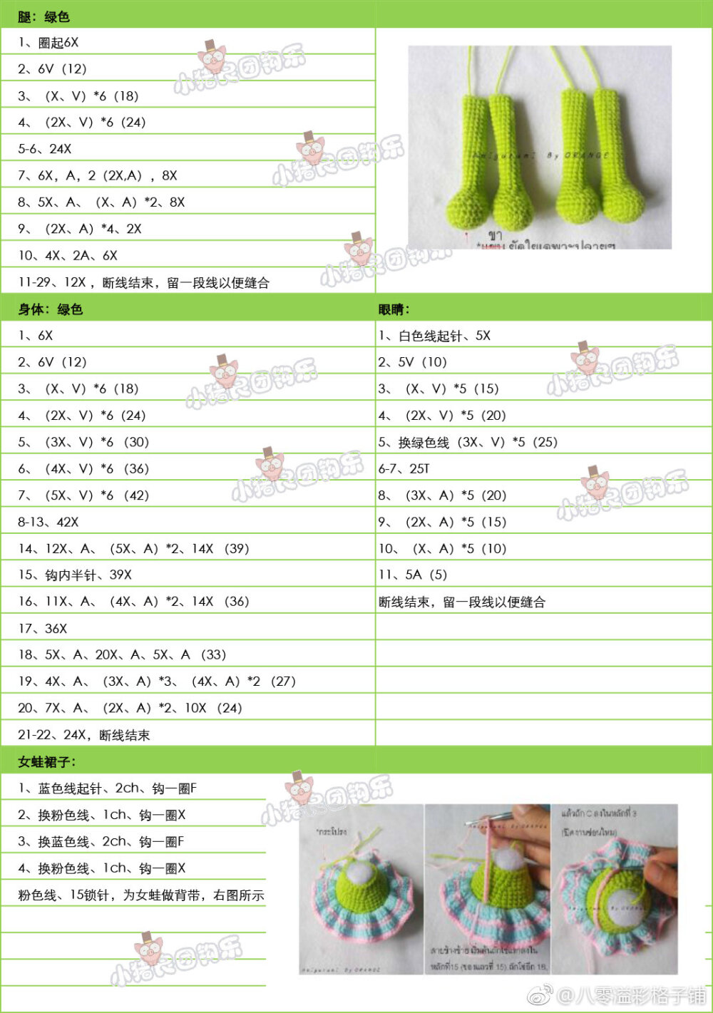 青蛙情侣2/4