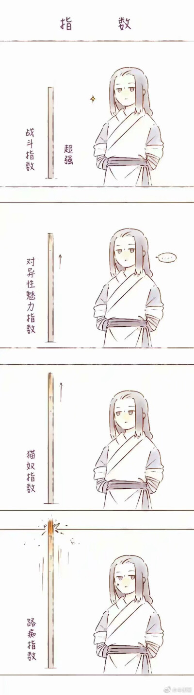 微博太太@本初萱 罗小黑战记同人漫画太太真的是太可爱啦(⑉°з°)-♡