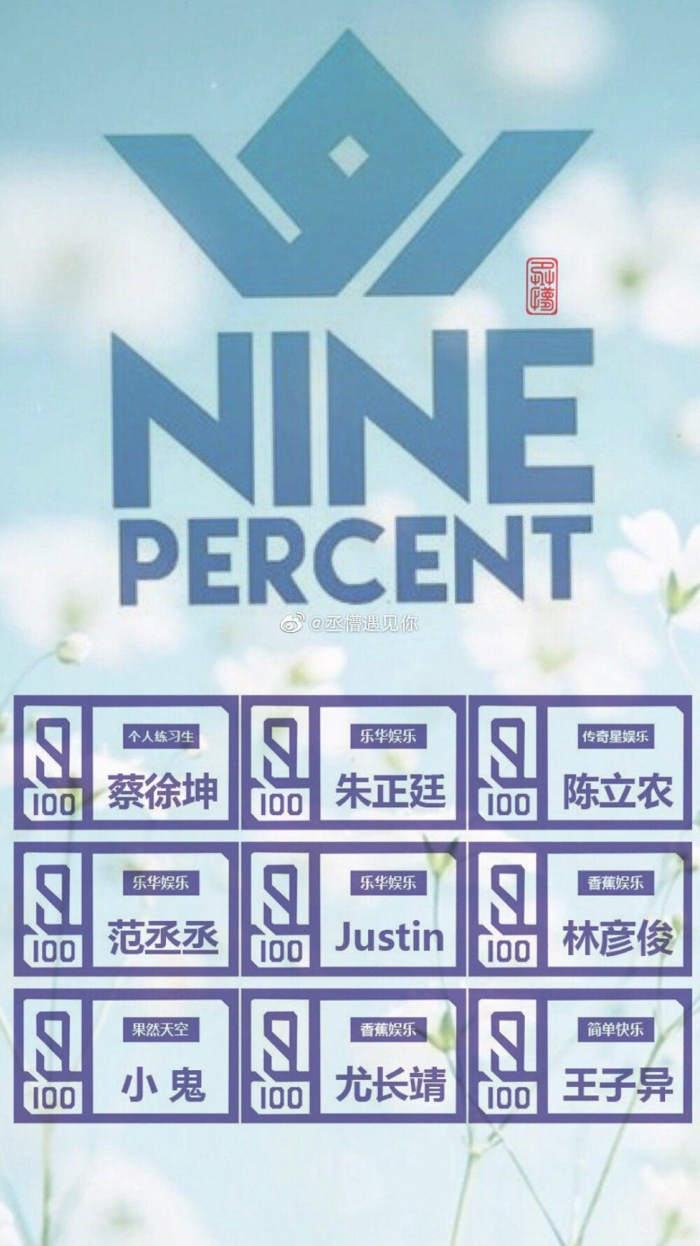 nine percent