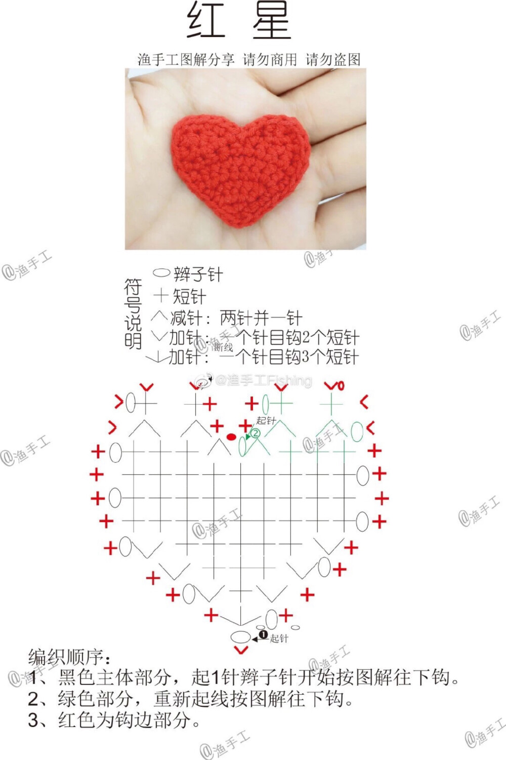 五星红旗
作者见水印，转自网络