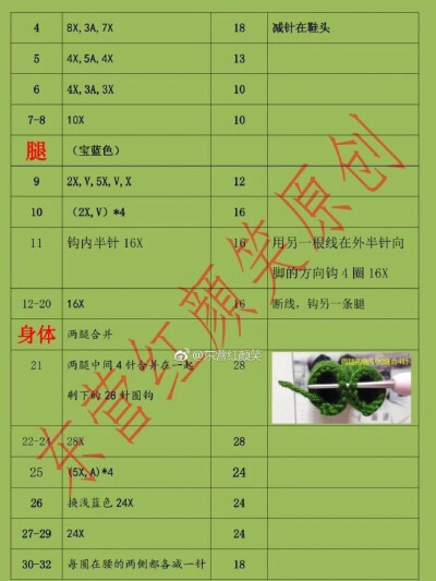 军装娃娃8-3
作者见水印，转自网络