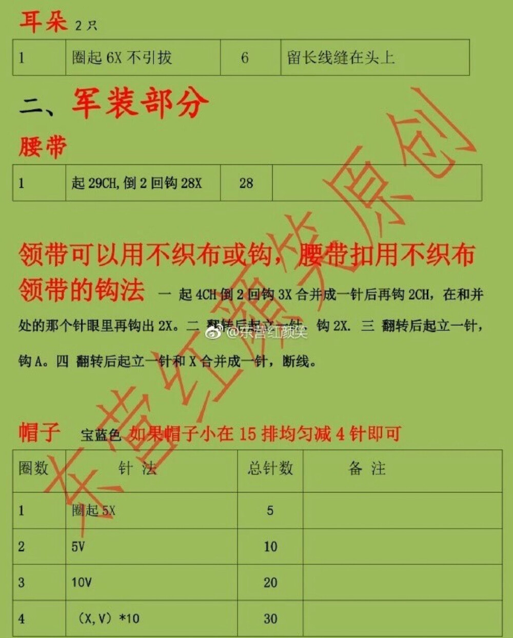 军装娃娃8-5
作者见水印，转自网络