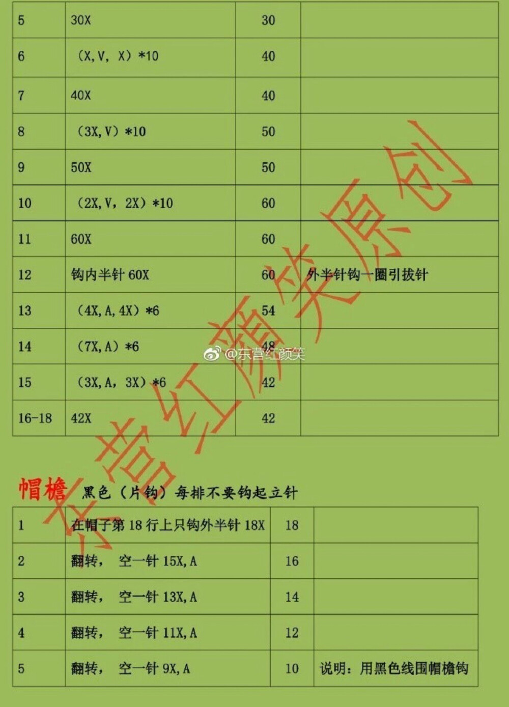 军装娃娃8-6
作者见水印，转自网络