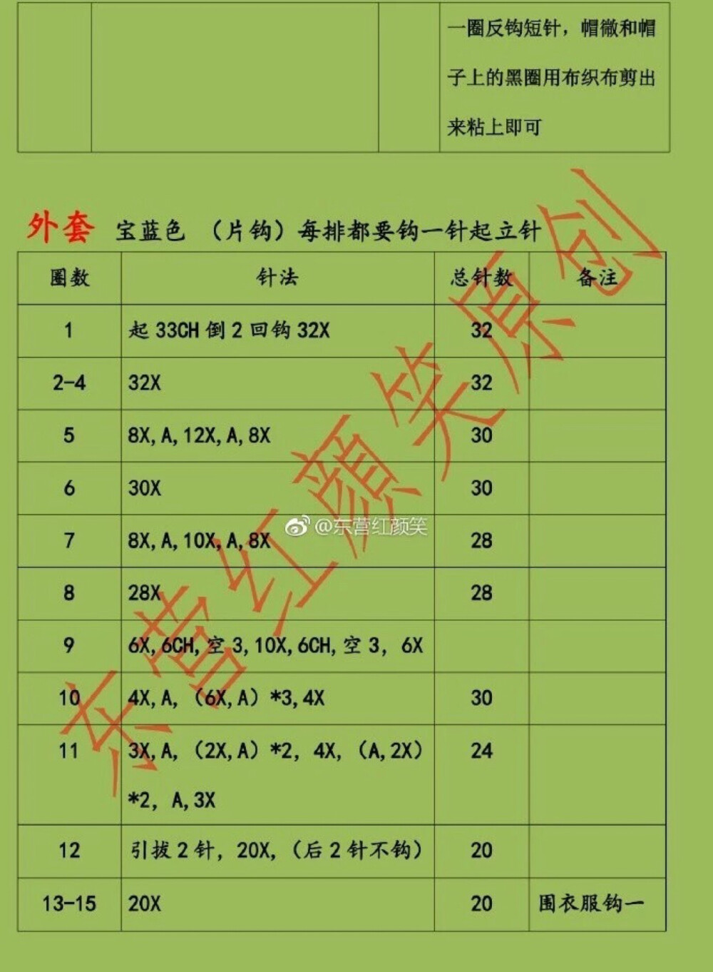 军装娃娃8-7
作者见水印，转自网络