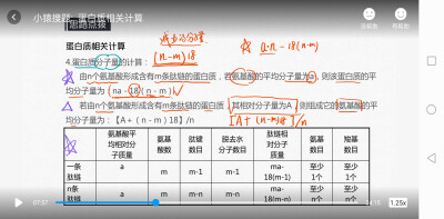 生物知识点