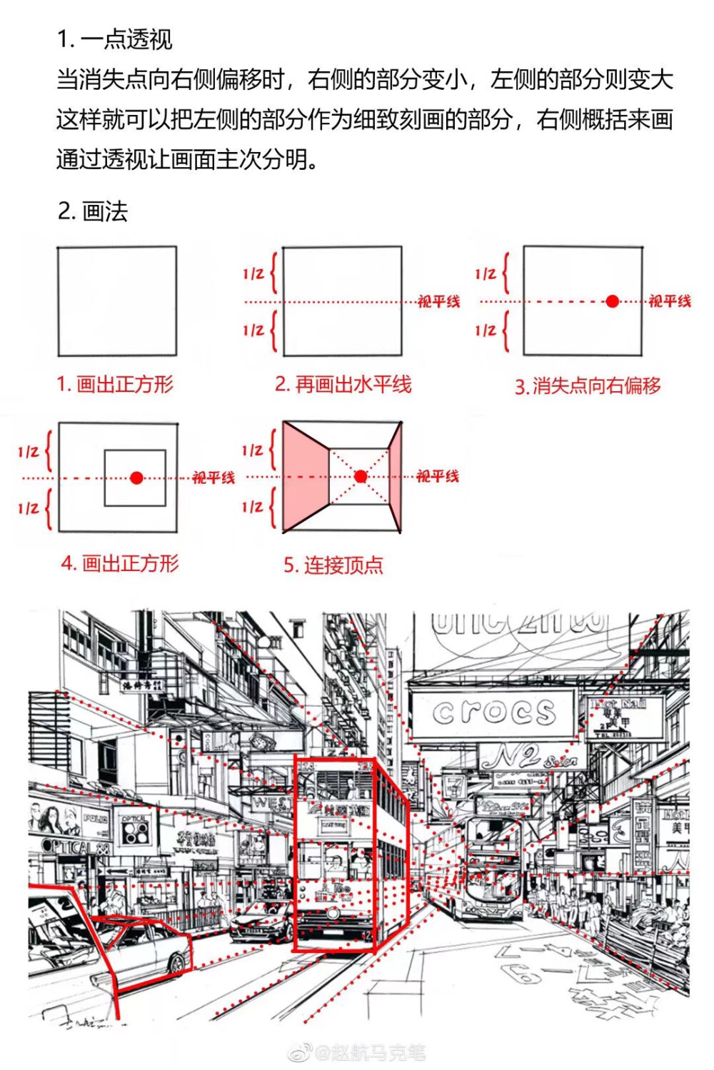 透视 手绘街景中透视原理及画法详解 (@赵航马克笔 )