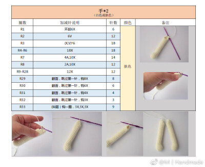 球球辫子女孩2/4