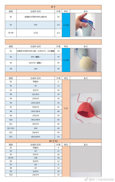 球球辫子女孩3/4