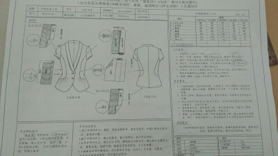 女外套款式图