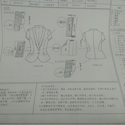 女外套款式图