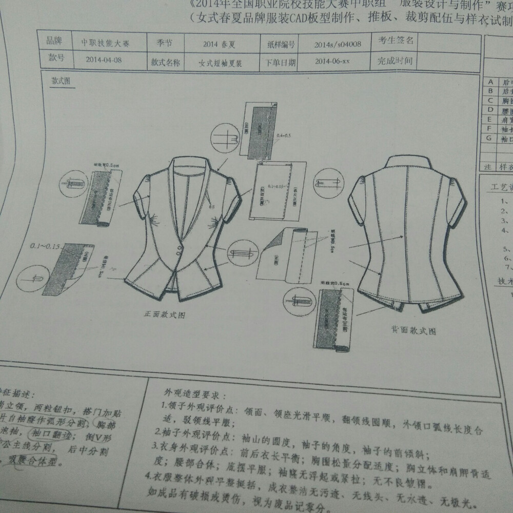 女外套款式图