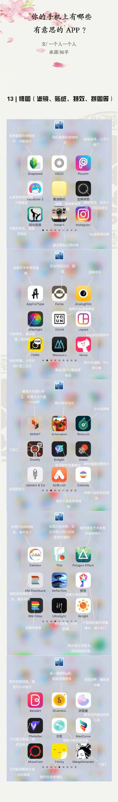 好用APP