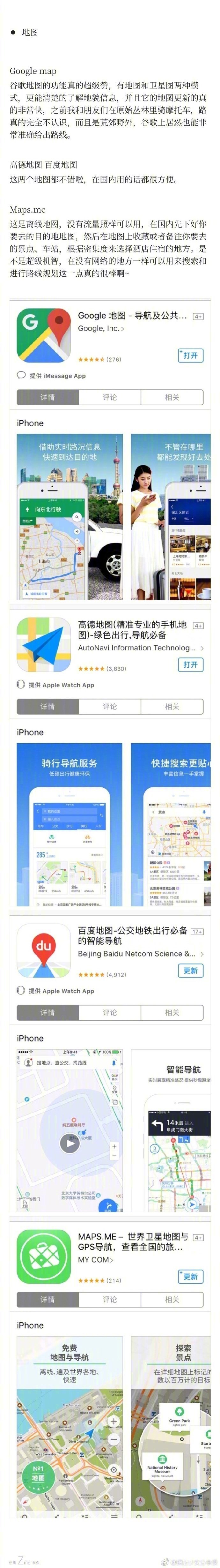 旅游好用APP