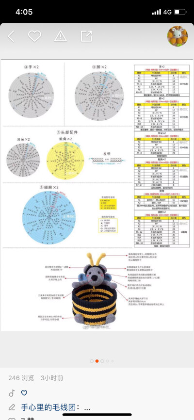 收纳筐图解