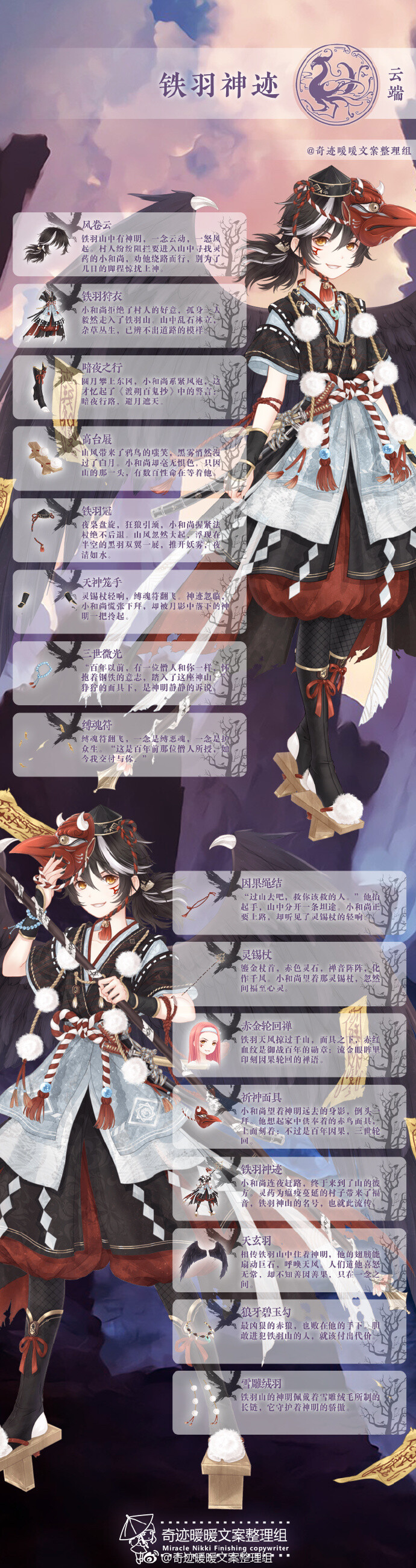 奇迹暖暖铁羽神迹