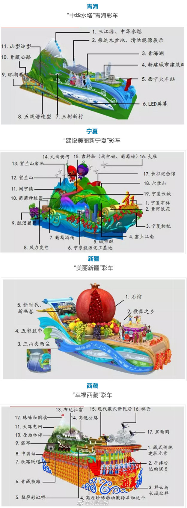 我不生产图，我只是微博的搬运工
70国庆--1