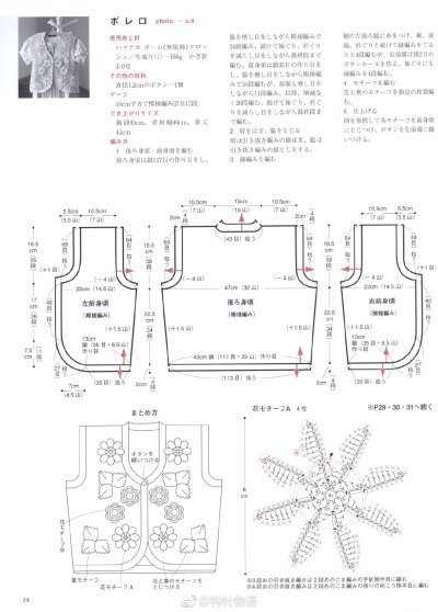 马甲图解