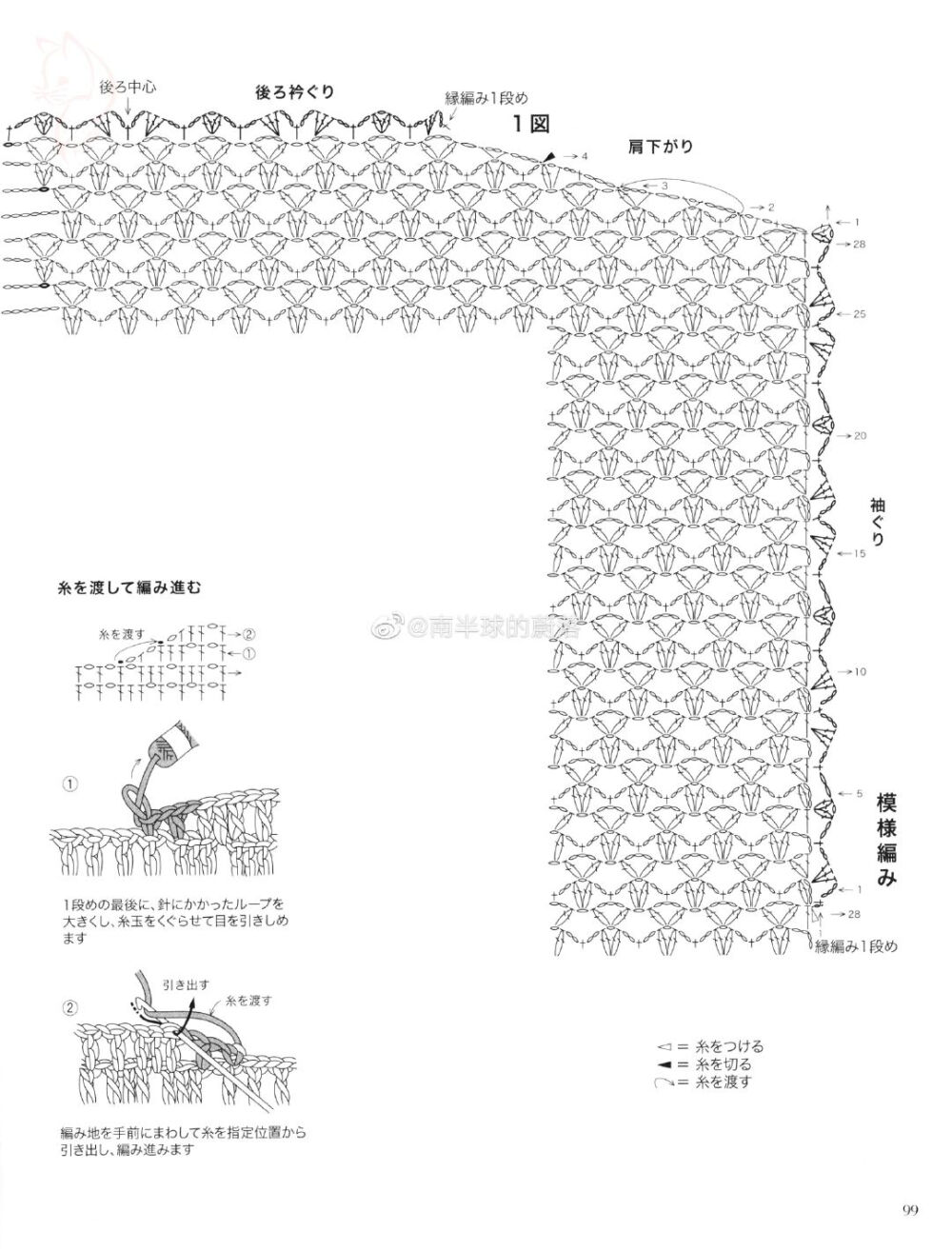 套头衫图解