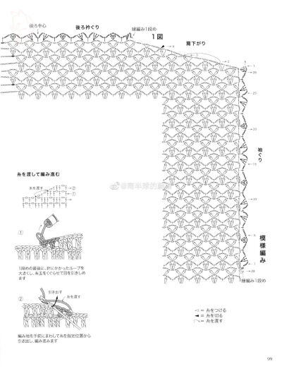 套头衫图解