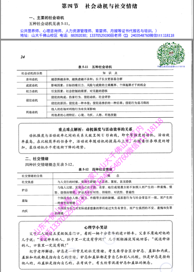 社会心理学
社会自我：角色
社会认知：印象
社会情感：态度
社交关系：沟通