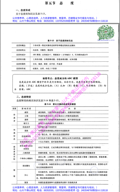 社会心理学
社会自我：角色
社会认知：印象
社会情感：态度
社交关系：沟通