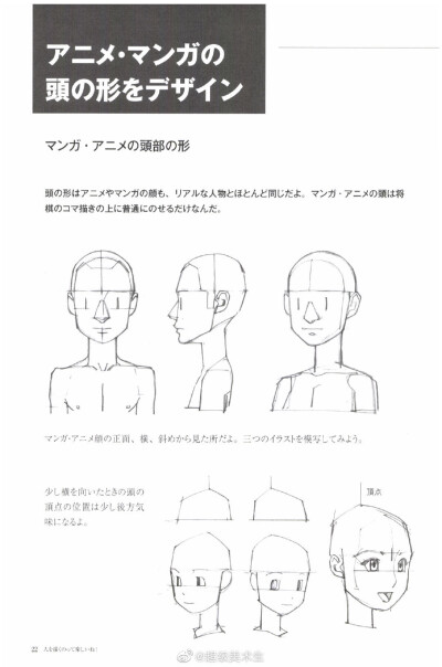 动漫人物面部结构