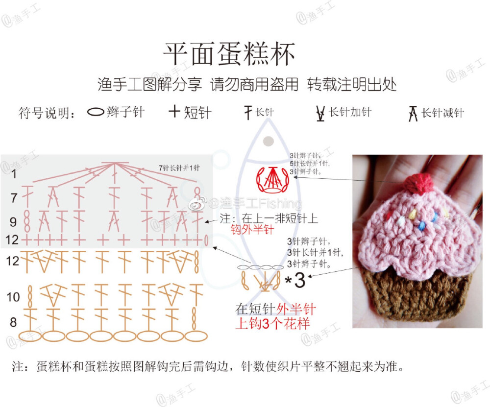 蛋糕杯钩针图解