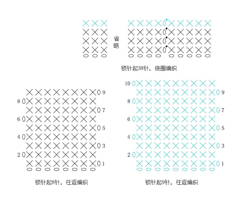 钩针麻将图解