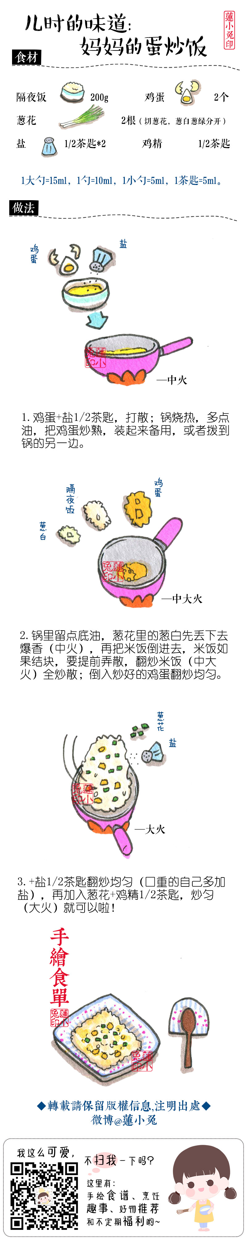 【儿时的味道：妈妈的蛋炒饭】这个蛋炒饭做饭超级简单，是从小到大，我妈妈一直炒给我吃的！最简单的做法，最耐吃了！一定要加葱哦！超级超级香的！！！