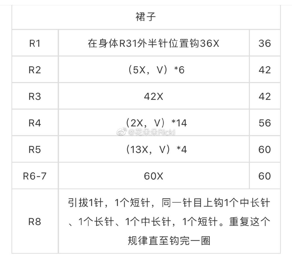 钩针玩偶-海豚公主