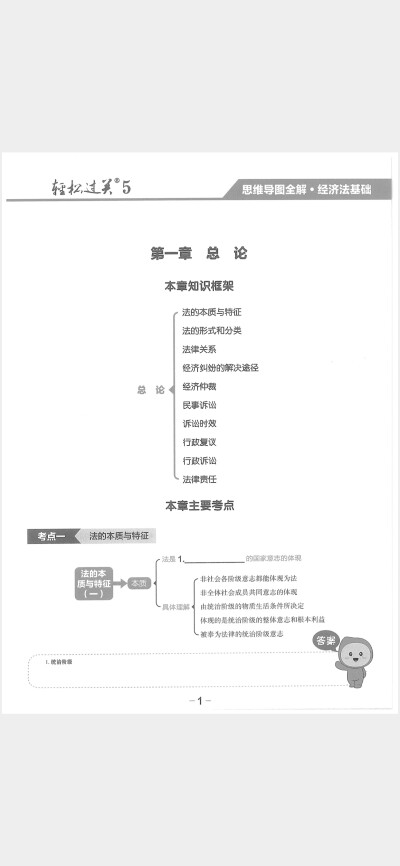 ????各类学习资料销售??????
金融类财经类医学类考研类
公考类建筑类语言类……
价格优惠??通过率高达90%
现预定2020年初级价格优惠哦