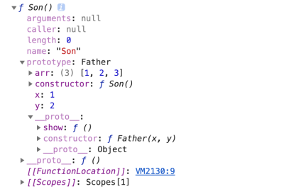 组合继承。这是在Son.prototype=new Father()时传参。但是这样做，Son在实例化时传参，是给Son构造函数中变量赋值，实例中会有两个undefined的x,y