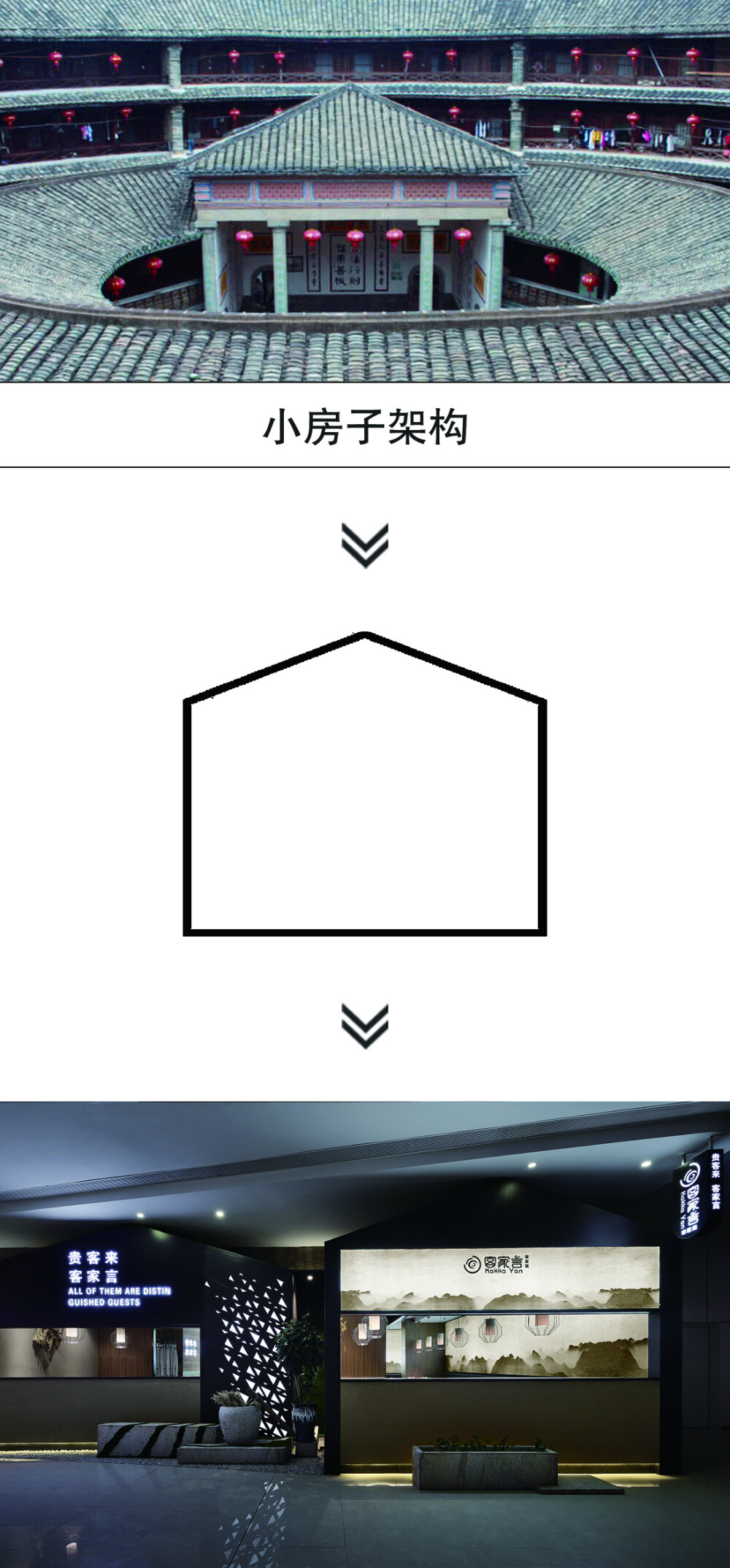 本案空间名为“客家言”，位于佛山顺德，亦是客家人聚集的地方，客家饮食文化亦影响着当地人们的生活。
艺鼎设计师在东方语境下，沿袭岭南传统文化的脉络，打造了一个极富东方文化又充满现代时尚感的就餐空间。
本案空间以自然朴实的材质为媒介，重述历史故事的同时，以现代创新手法营造餐厅的精致度和品质感，让朴拙与精致碰撞，彰显时代气息。