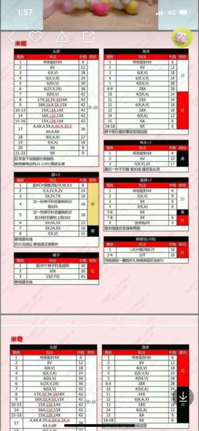 迪士尼5小只图解