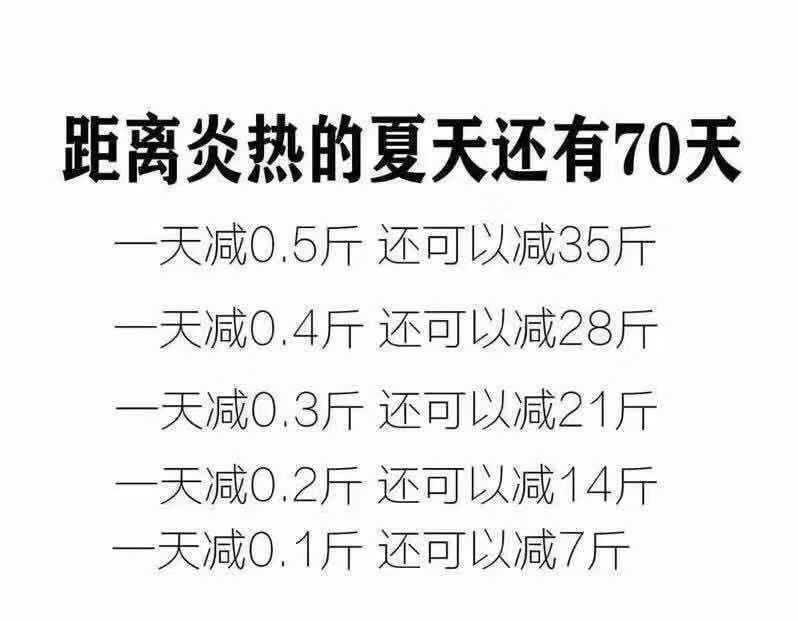 将减肥进行到底