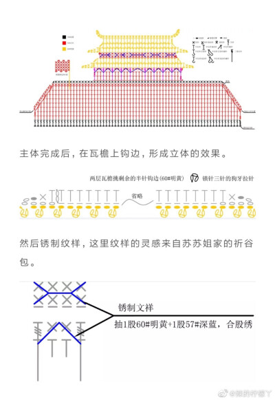 祖国70华诞6-2
作者见水印，转自网络