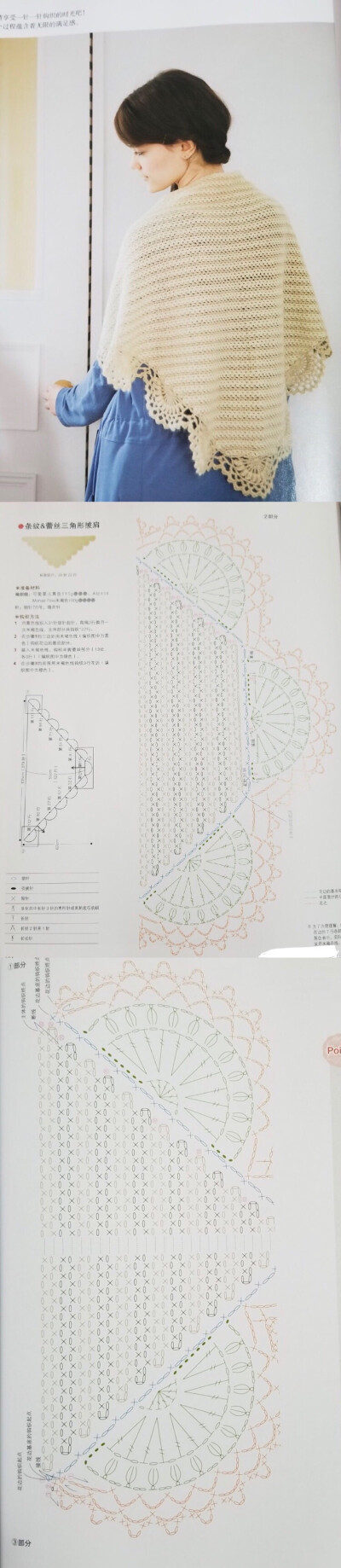 披肩 围巾