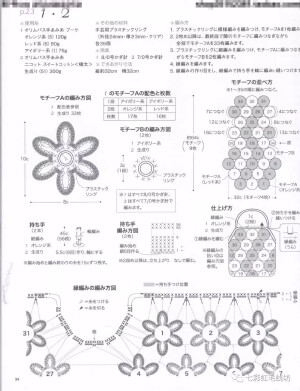 钩包有瘾