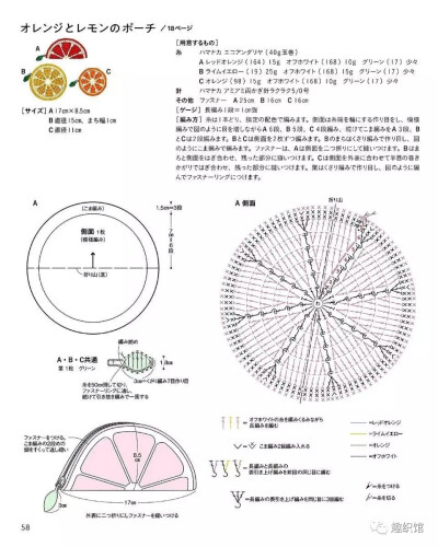 包