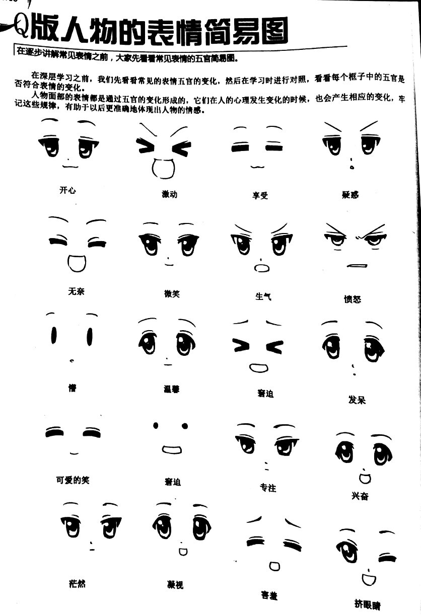 Q版人物眼睛