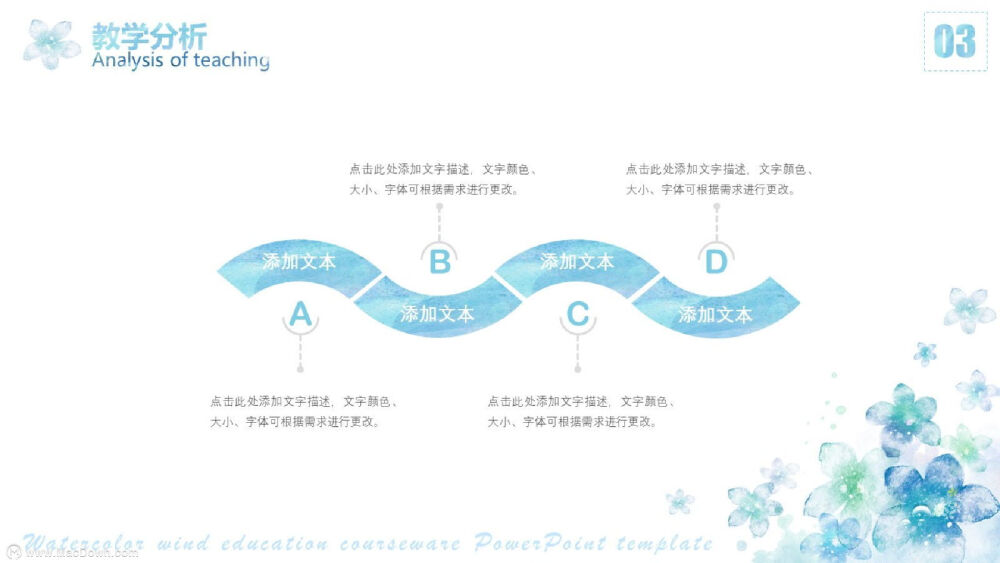 水彩风教育课件PPT模板
PPT获取：https://www.macdown.com/mb/9992.html
该模板共25页，界面干净，框架丰富，精美大方。还有更多PPT模板以及Mac软件获取，来Macdown.com探索一番吧！