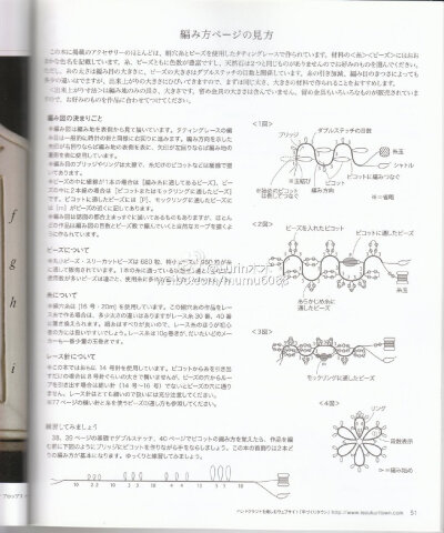 梭编