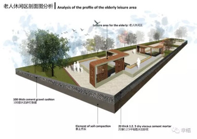 玩转滨水景观！—广东文艺职业学院艺术设计系城市园林与景观方向毕业作品