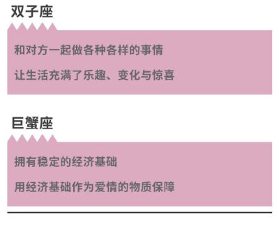 【12星座心中的爱情观应该是这样的】 ​​​​