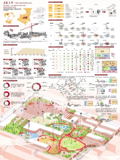 2019 LA先锋奖：第十五届高校景观设计毕业作品展获奖名单重磅公布 | 分享